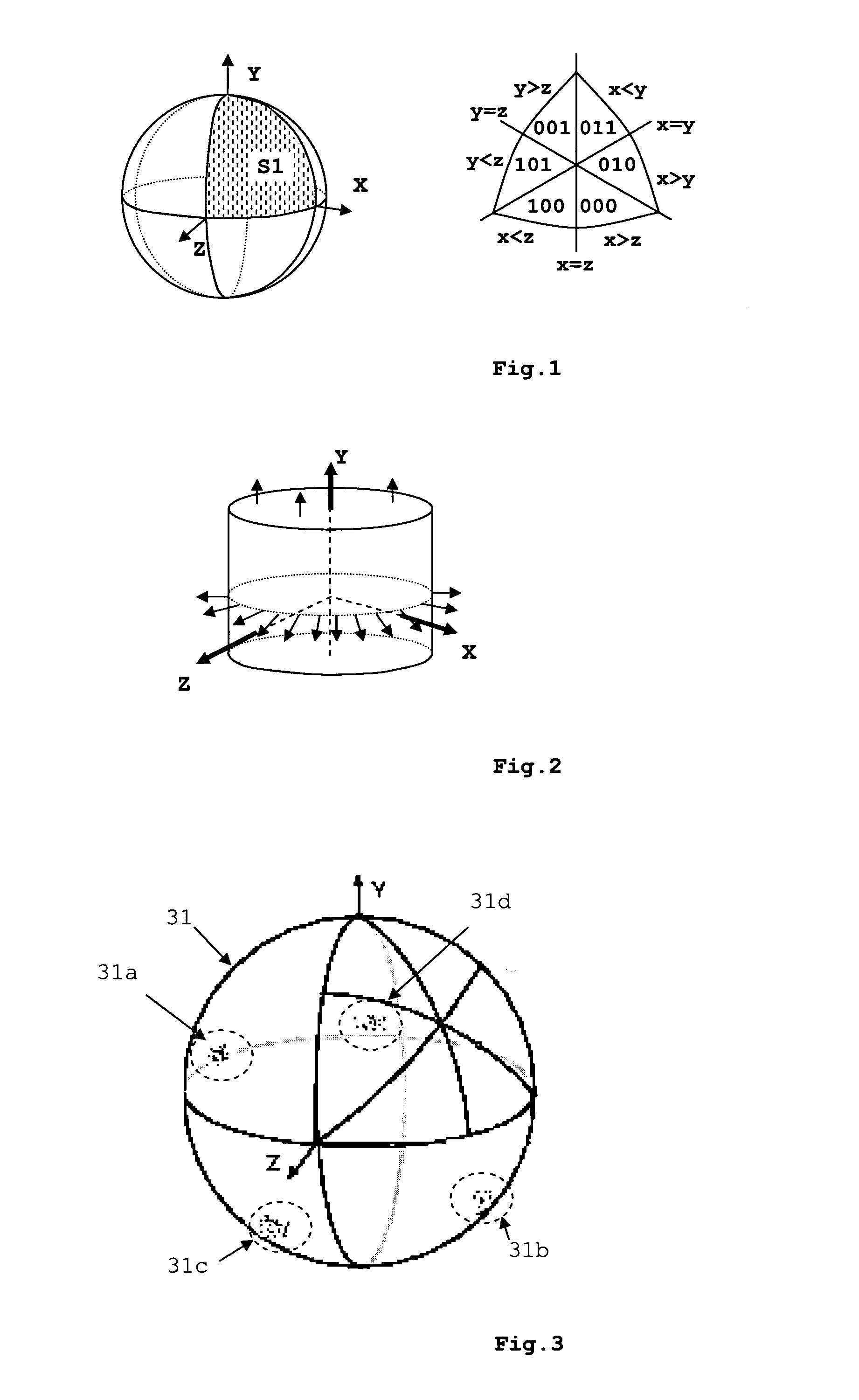 Method for encoding normals of a 3D mesh model, method for decoding normals of a 3D mesh model, encoder and decoder