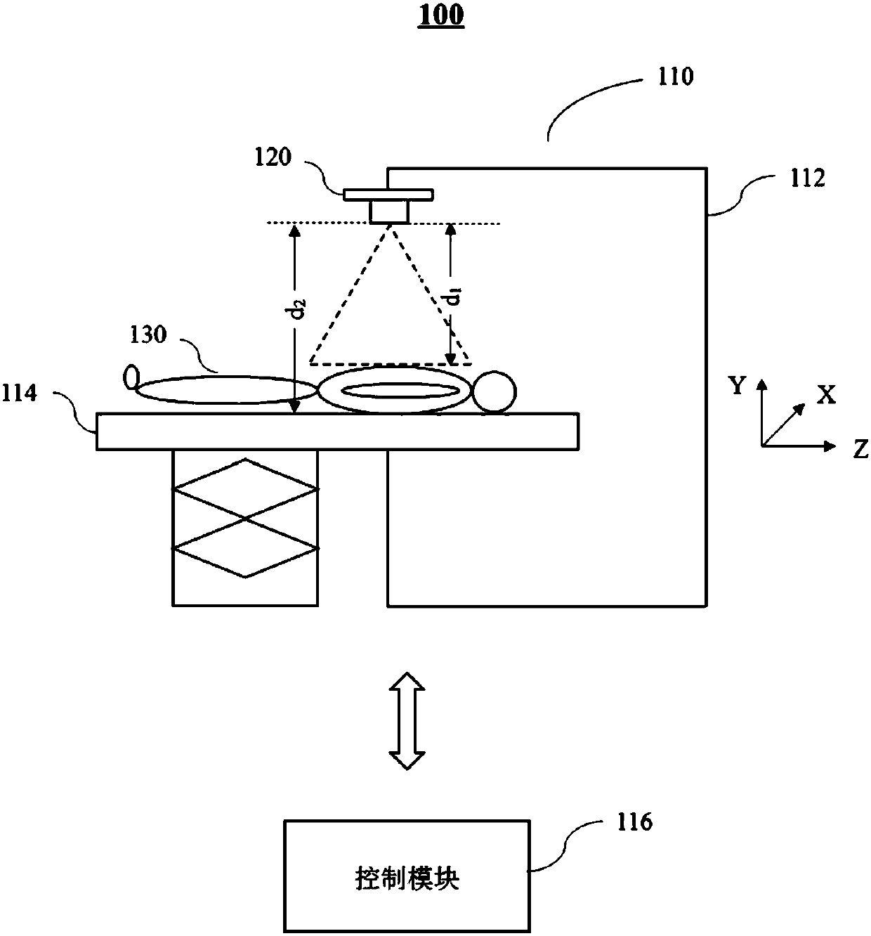 Positioning method and system for imaging scanning