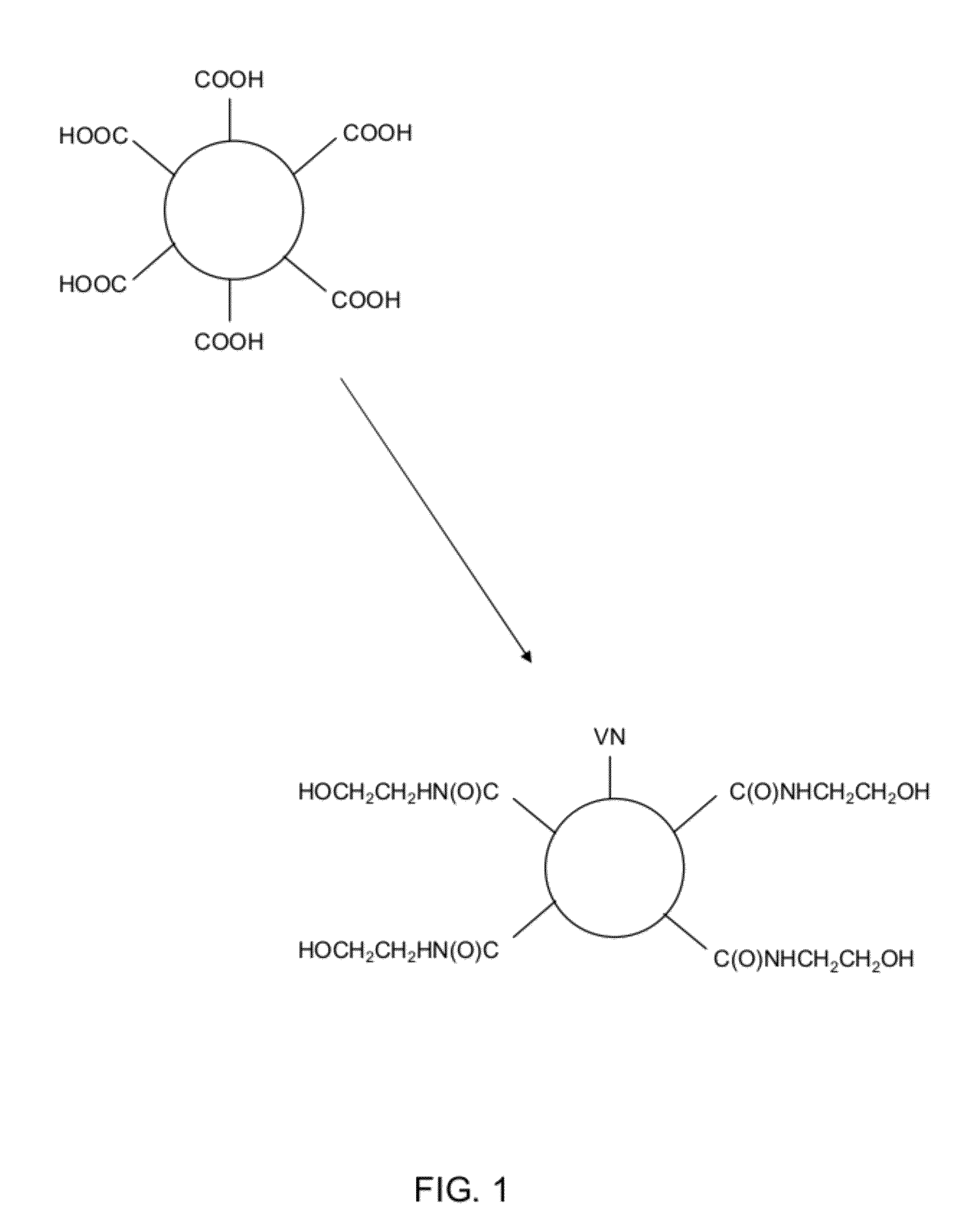 Synthetic Polysaccharide Microcarriers for Culturing Cells