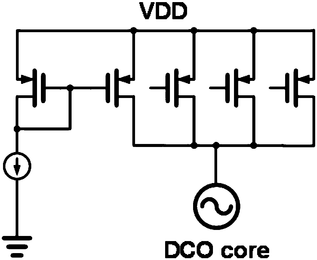 A high-precision numerically controlled ring oscillator using laminated current tubes