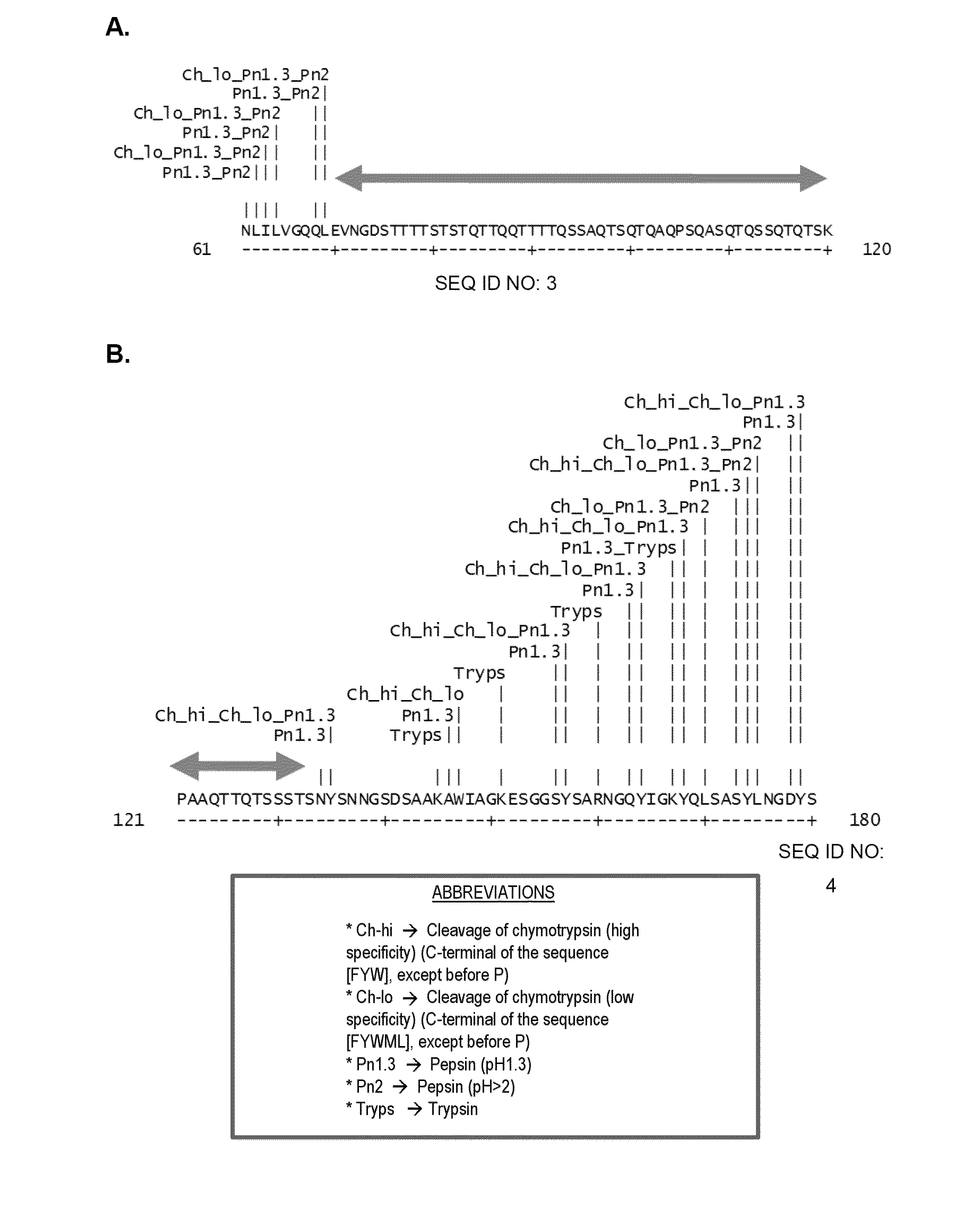 Peptide secreted by lactobacillus plantarum with immunomodulating function