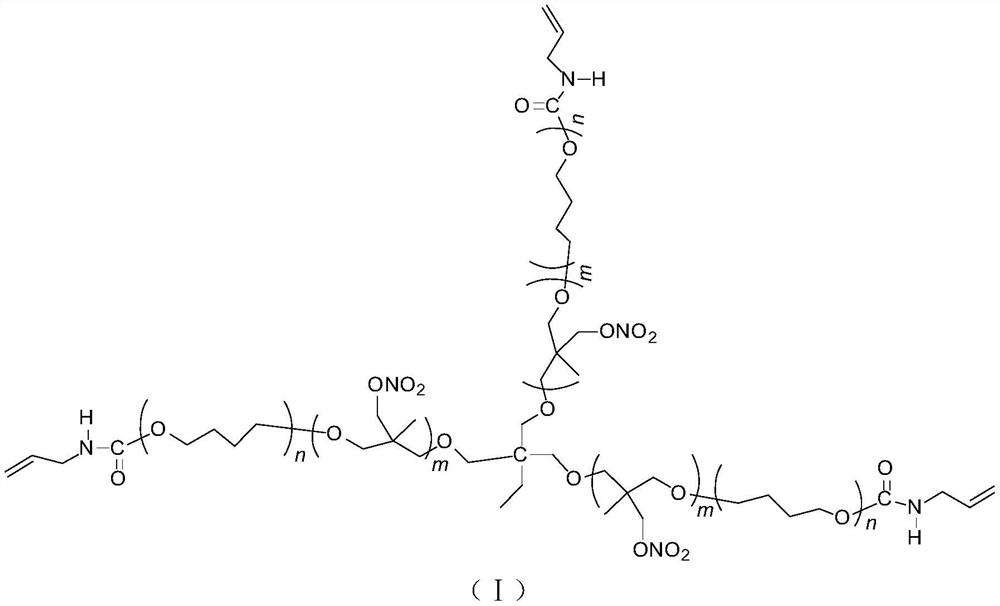 A kind of trifunctional end alkenyl copolyether energetic adhesive and its synthesis method