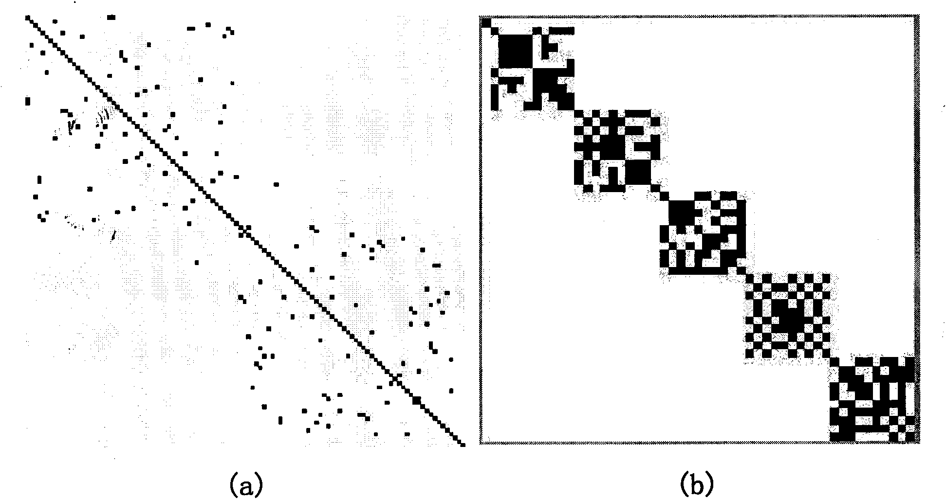 Semi-supervised neighborhood discrimination analysis method for face recognition