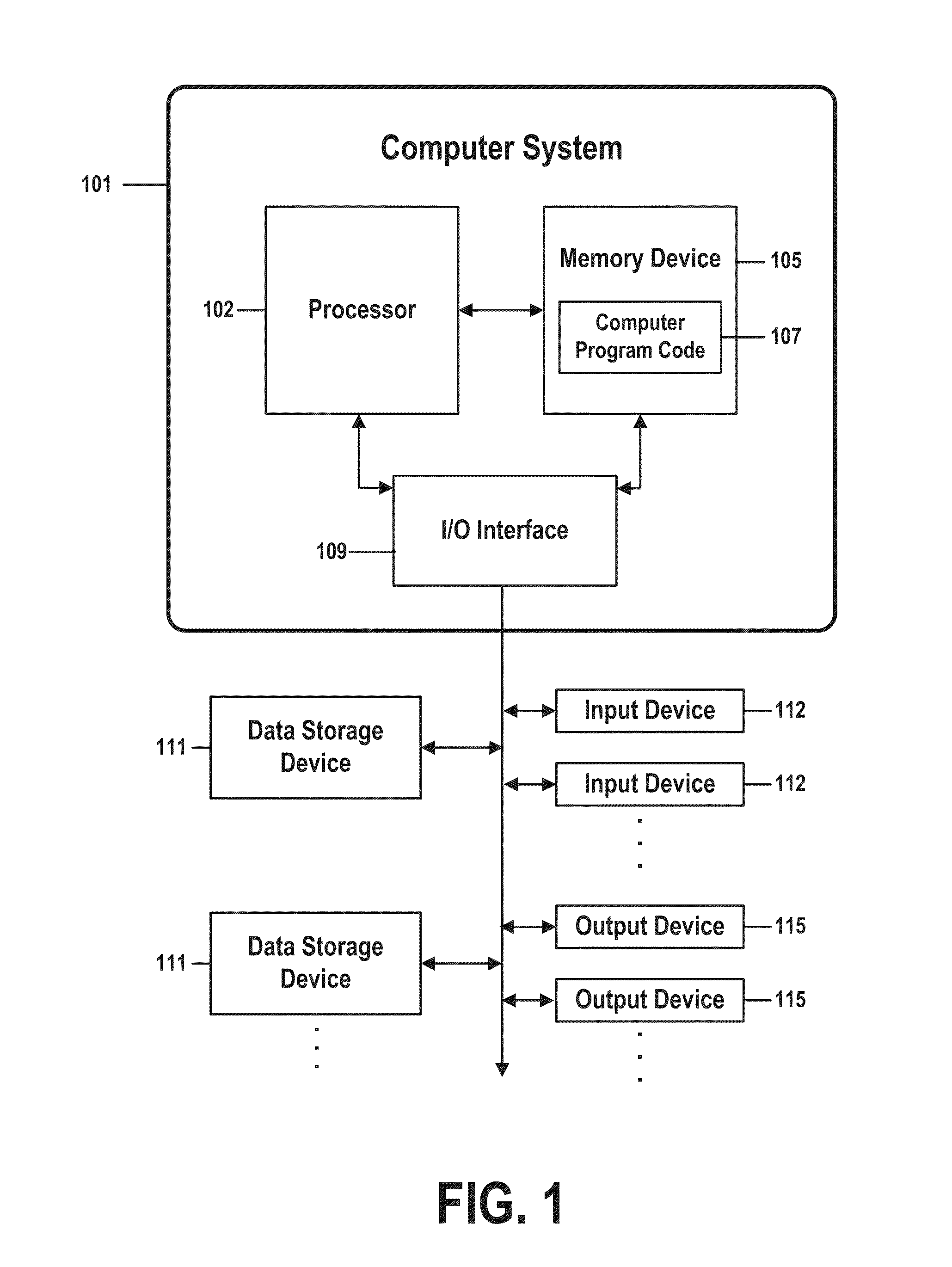 Automatically self-learning bidirectional synchronization of a source system and a target system