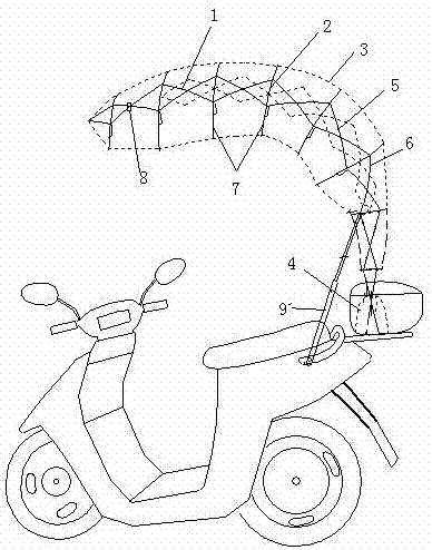 Invisible sunny umbrella for scooter