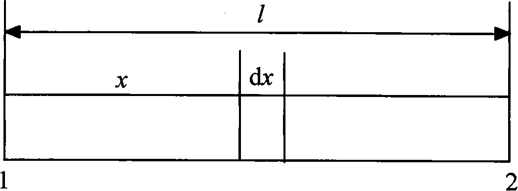 Pressure conduit circuit equivalence analogy method in course of hydropower station transition