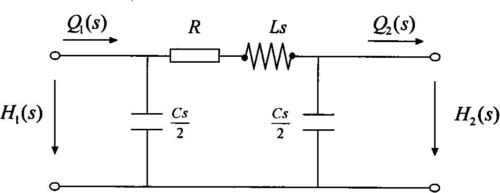 Pressure conduit circuit equivalence analogy method in course of hydropower station transition