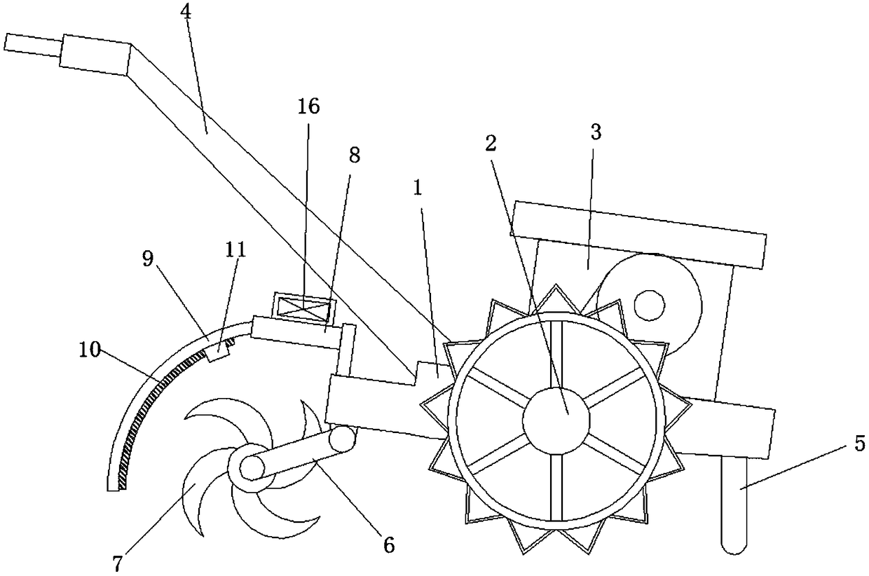 Soil-turning device used for vegetable plantation