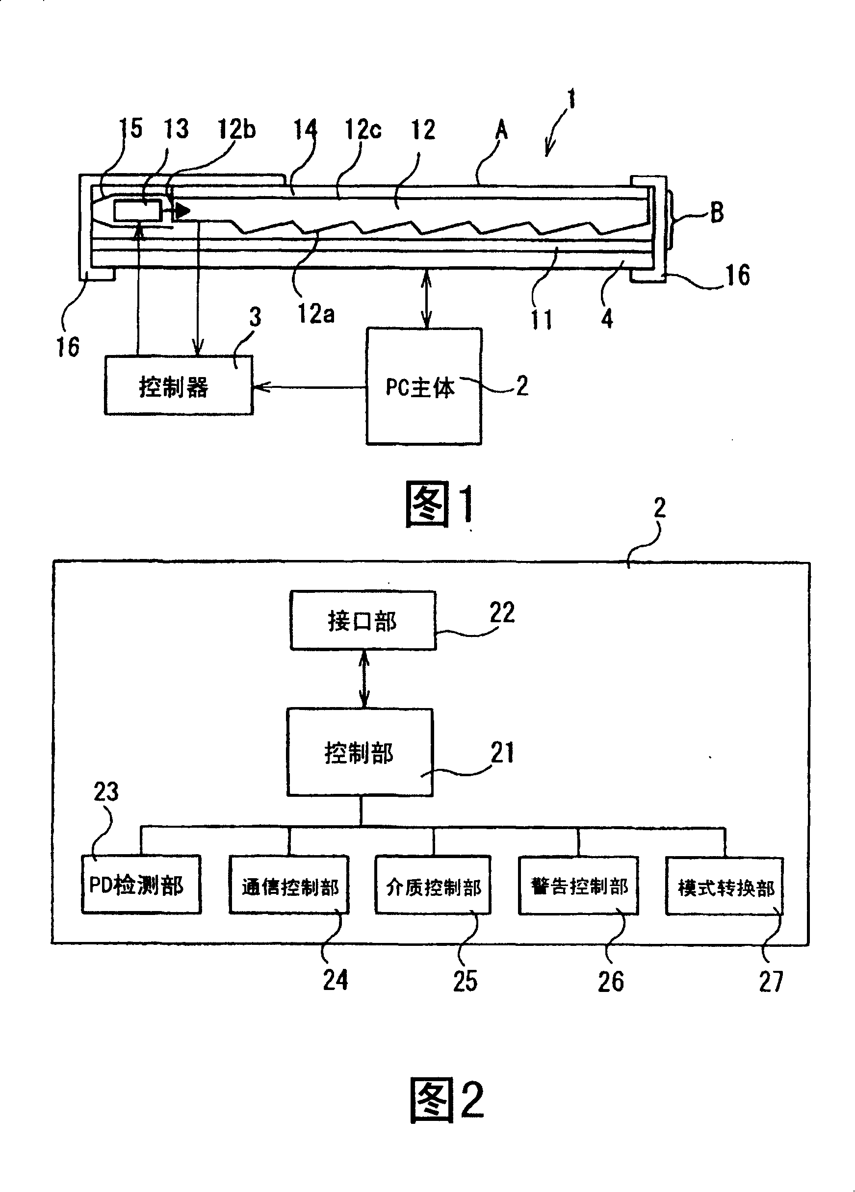 Coordinate input device and terminal device having the same