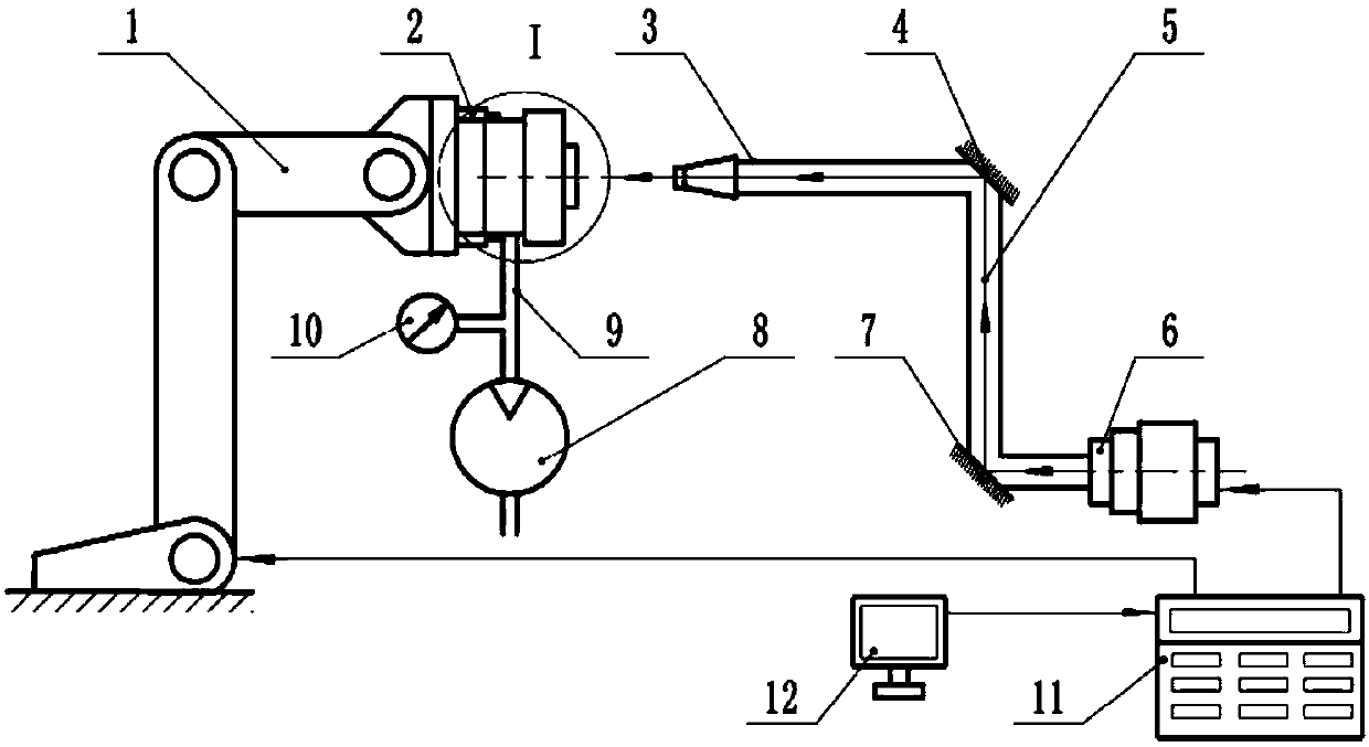 Laserstamping forming method and device