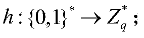 Certificateless partially blind signature method