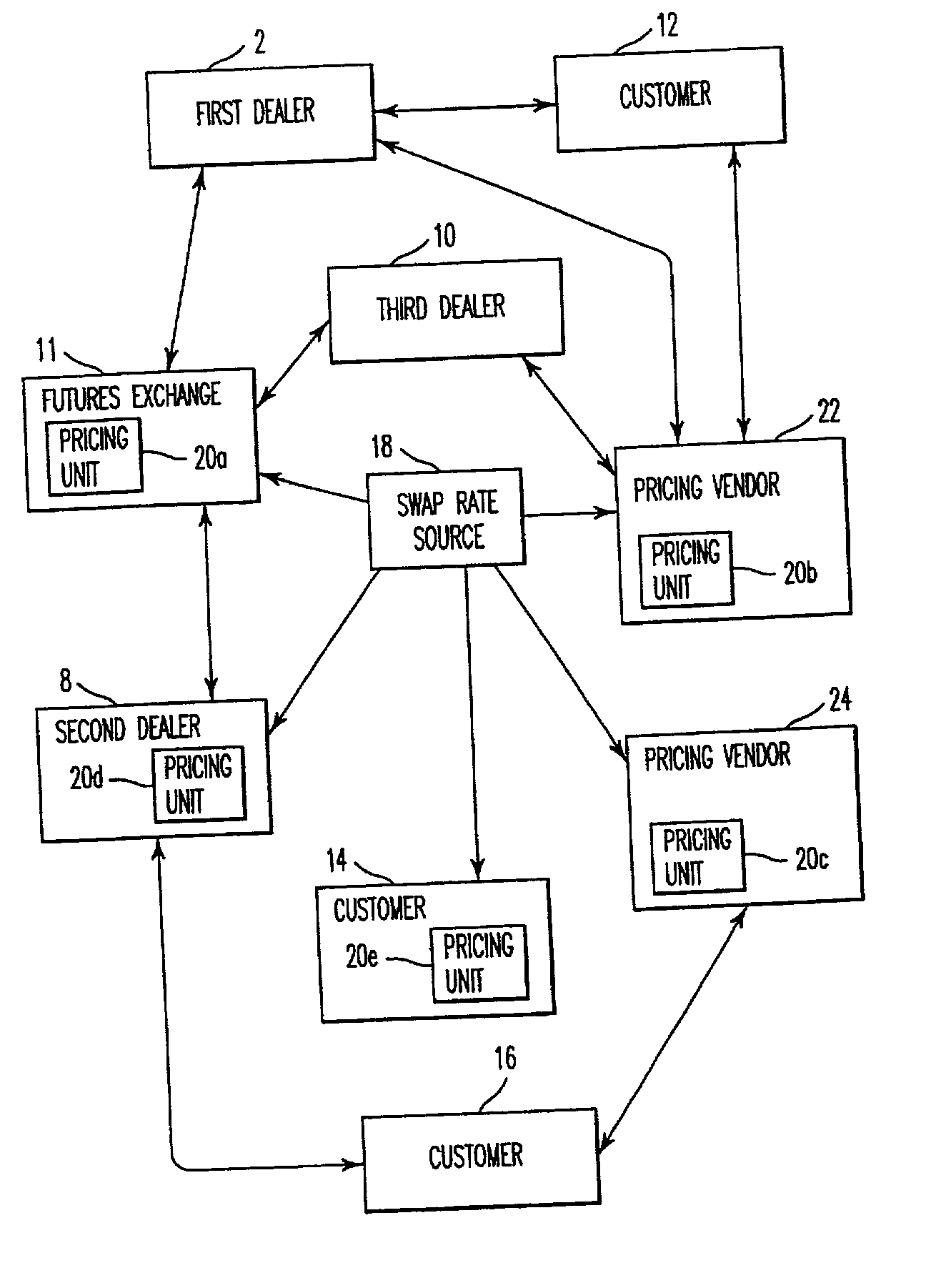 Method, system, and computer program product for trading interest rate swaps