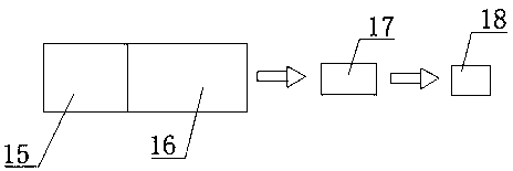 Transformer oil temperature detection system