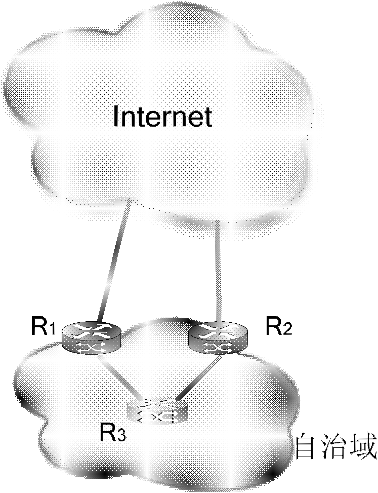 Inter-area exit route dynamic selection method and system