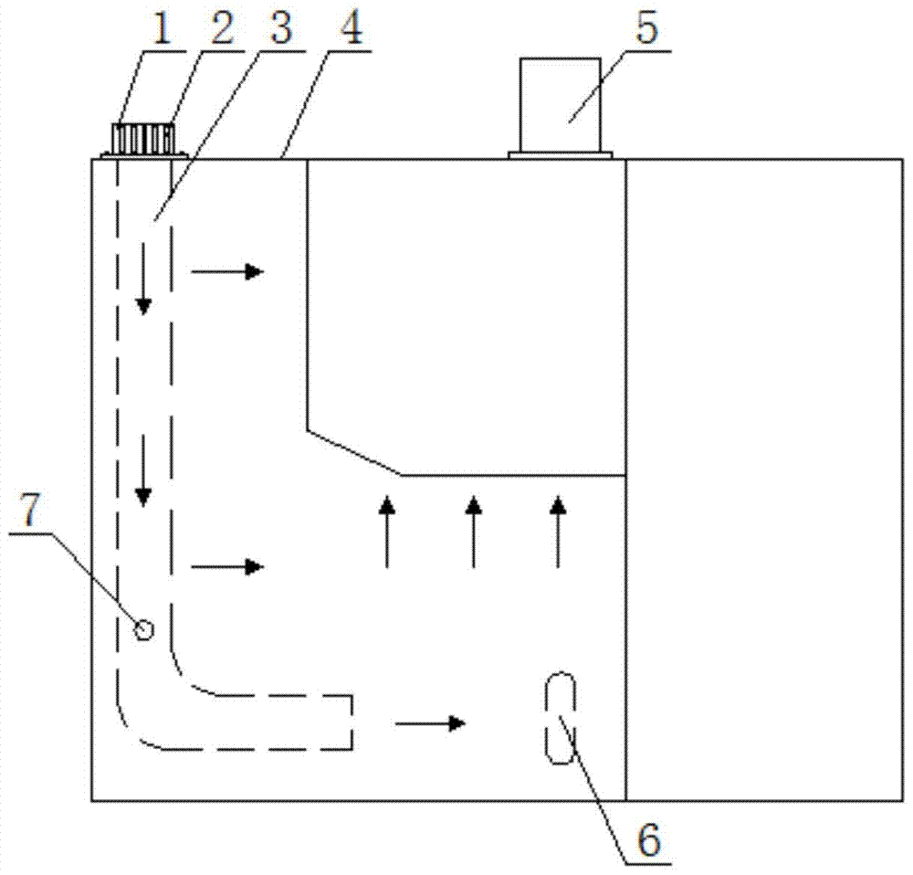 Switch cabinet forced ventilation dehumidification system