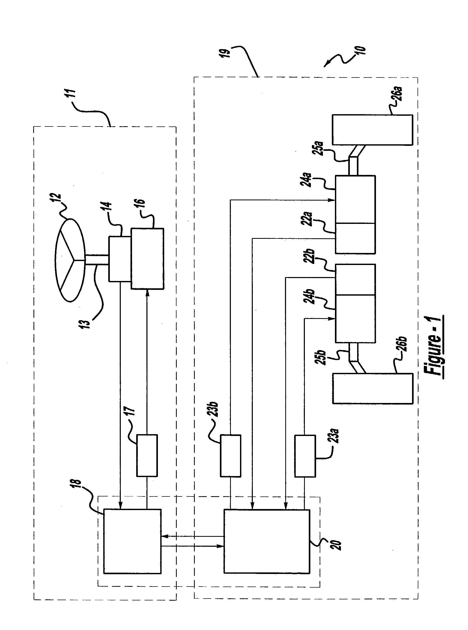 Friction compensation in a vehicle steering system