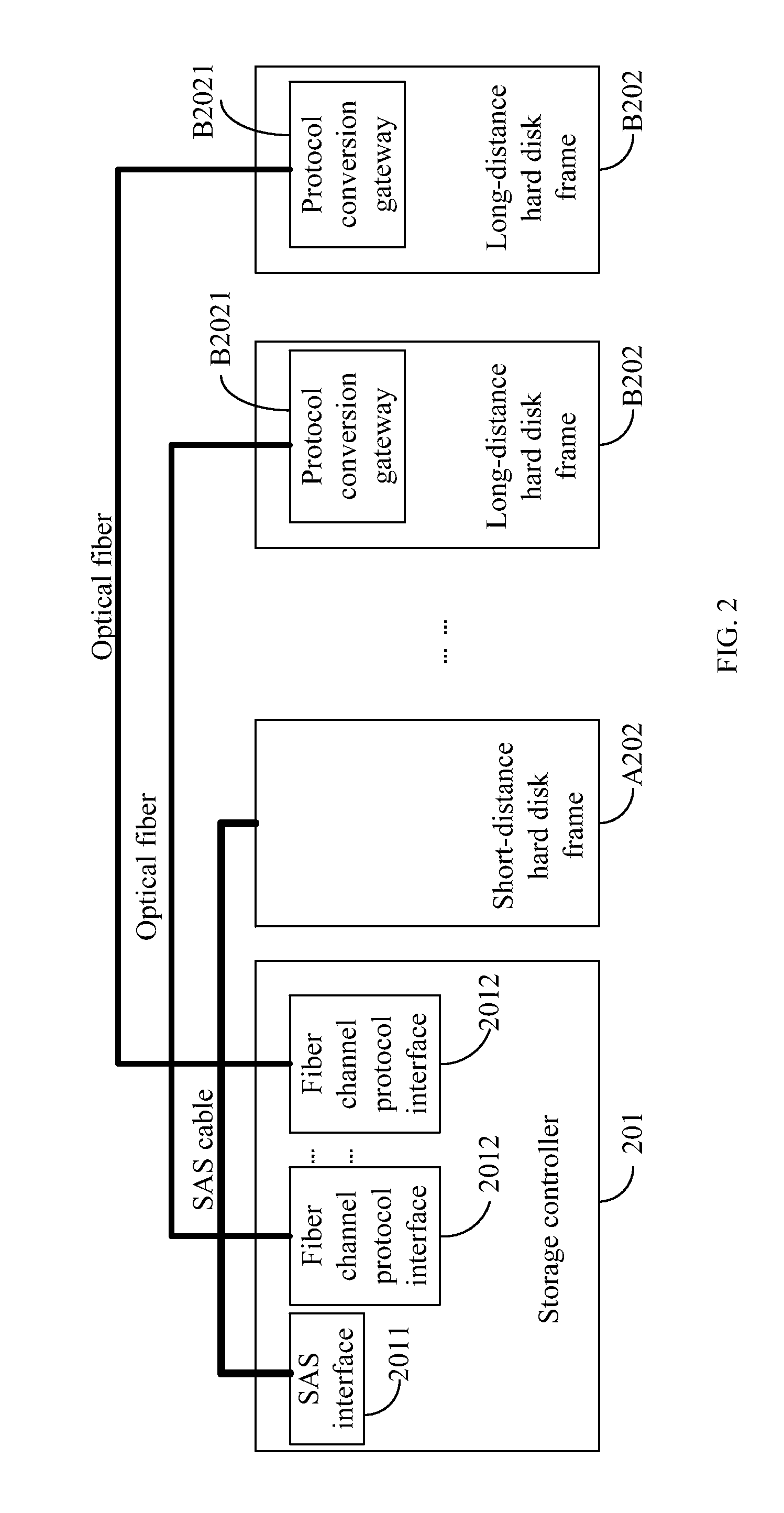 Storage system and data transmission method