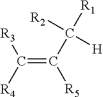 Antioxidant composition