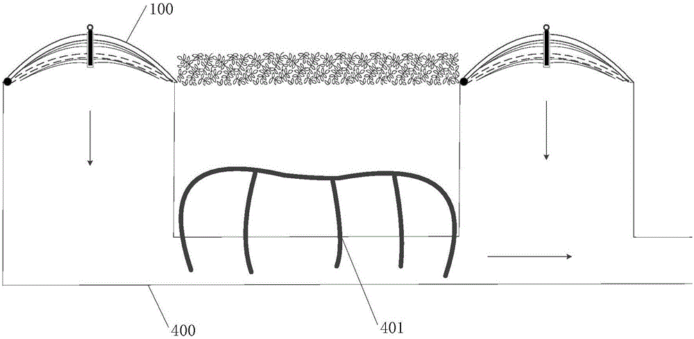 Water draining, water retention and irrigation system for gardens and parks