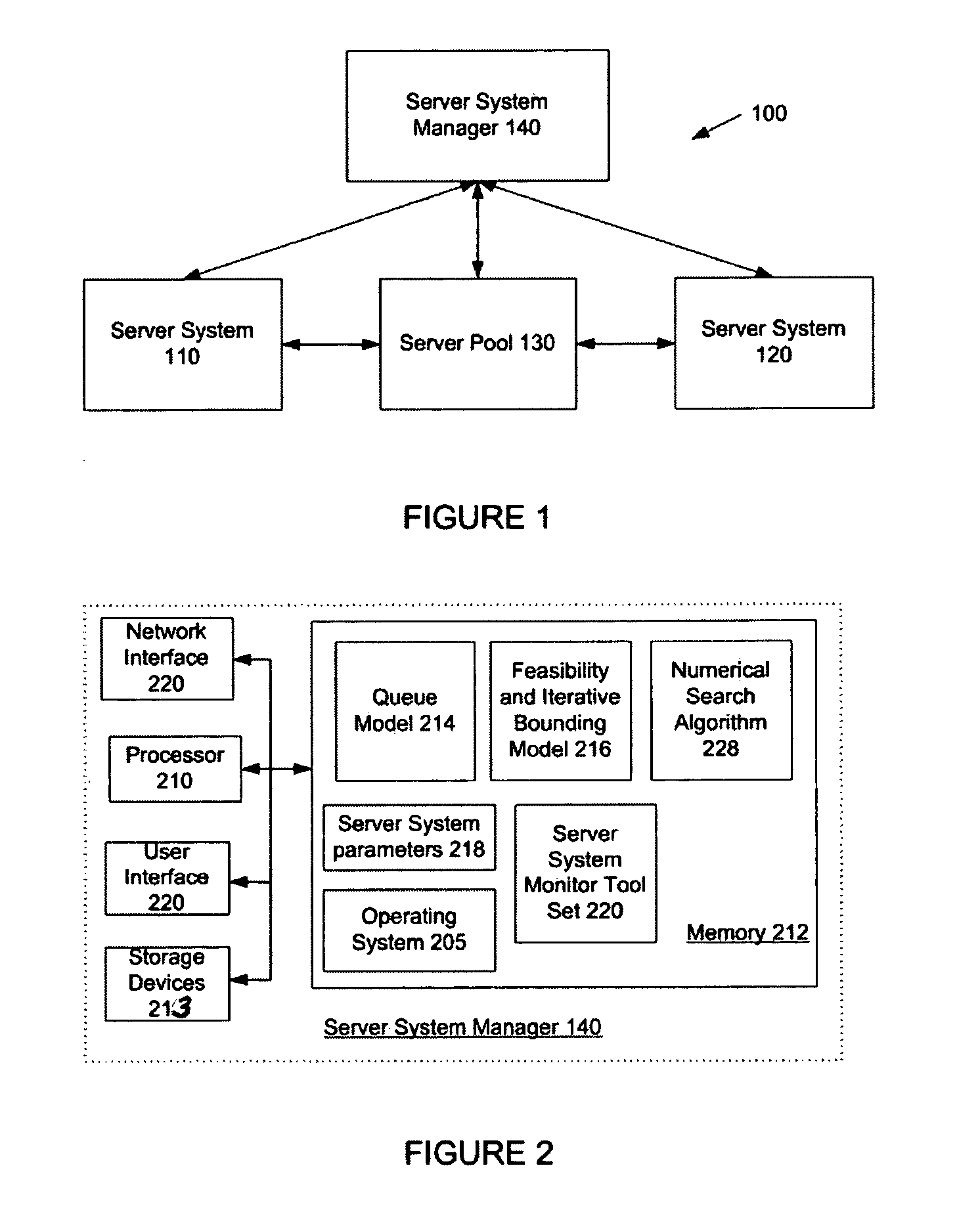 System and method for allocating server resources