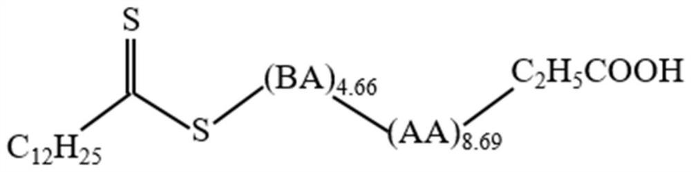 A kind of preparation method of phase change fiber