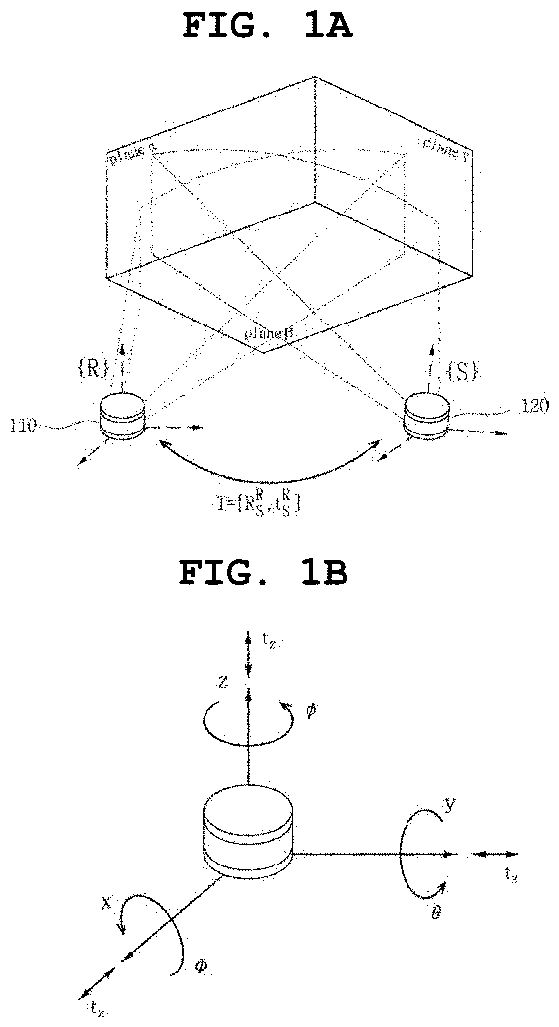 EXTRINSIC CALIBRATION METHOD OF MULTIPLE 3D LiDAR SENSORS FOR AUTONOMOUS NAVIGATION SYSTEM