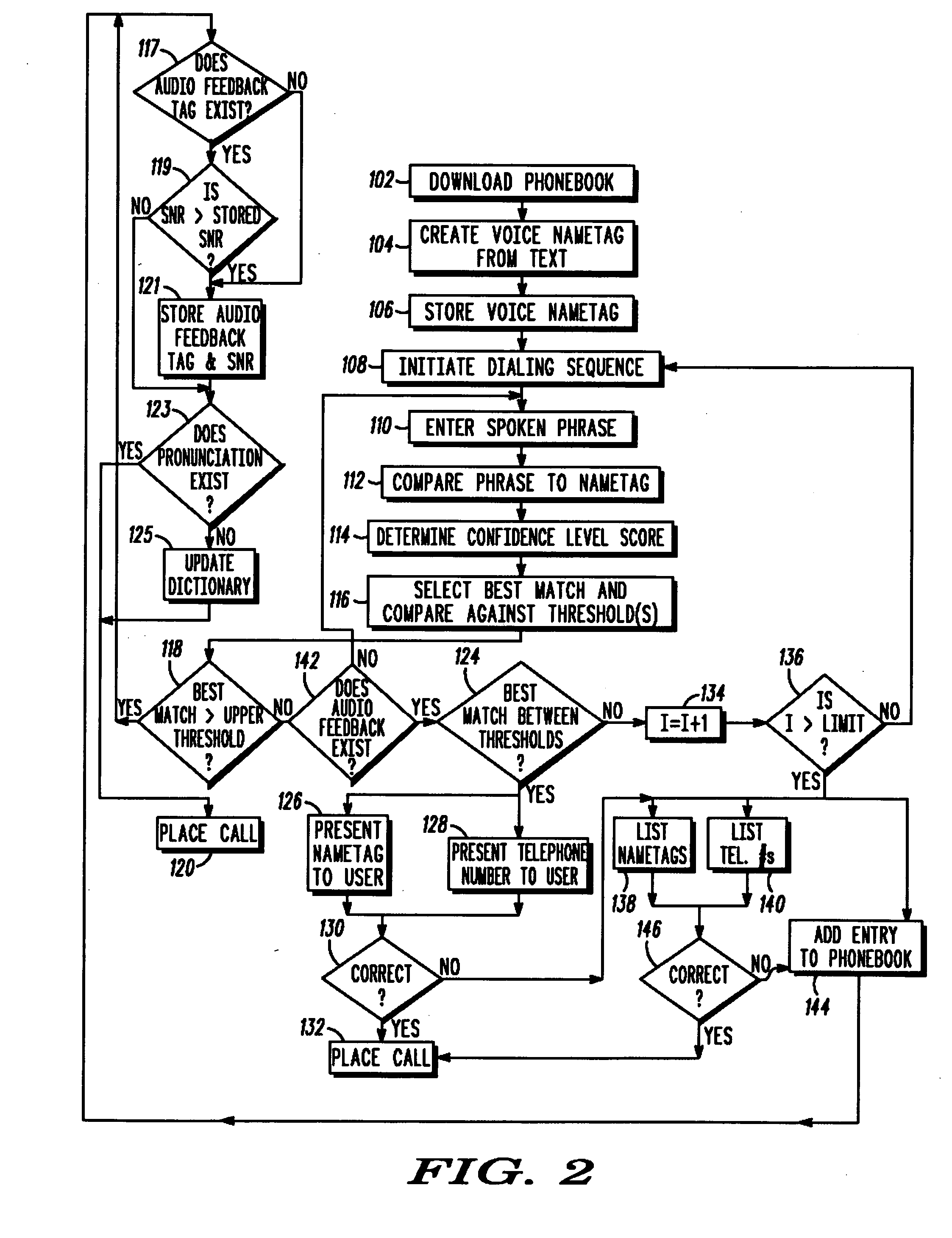 Voice nametag audio feedback for dialing a telephone call