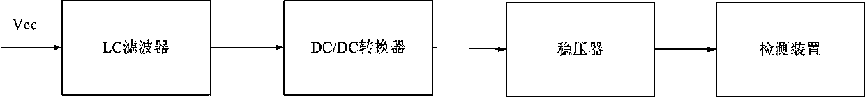 Signal processing system for suppressing signal interference of motor vehicle detection device