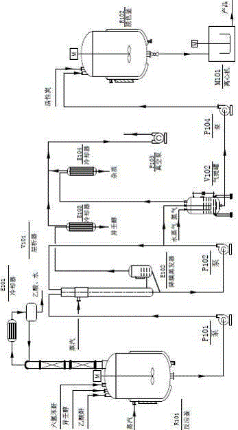 Preparation method for diisononyl cyclohexane-1,2-dicarboxylate