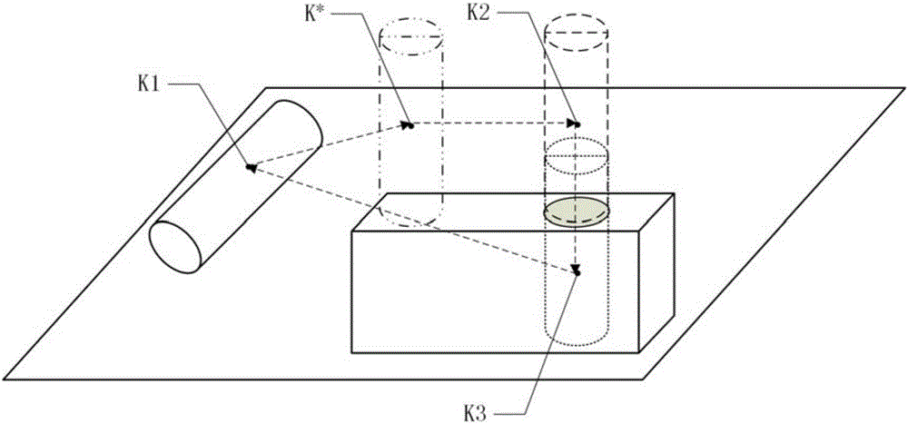 Automatic assembling system based on three-dimensional vision