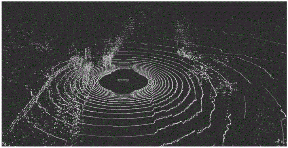 Ground point cloud segmentation method based on three-dimensional laser radar