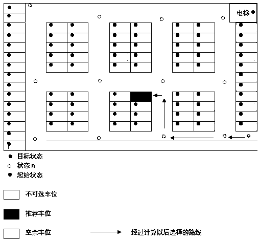 Intelligent shared parking management and guidance system and method thereof