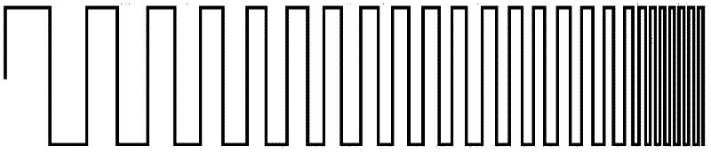 Excitation method and apparatus thereof of vibrating wire instrument