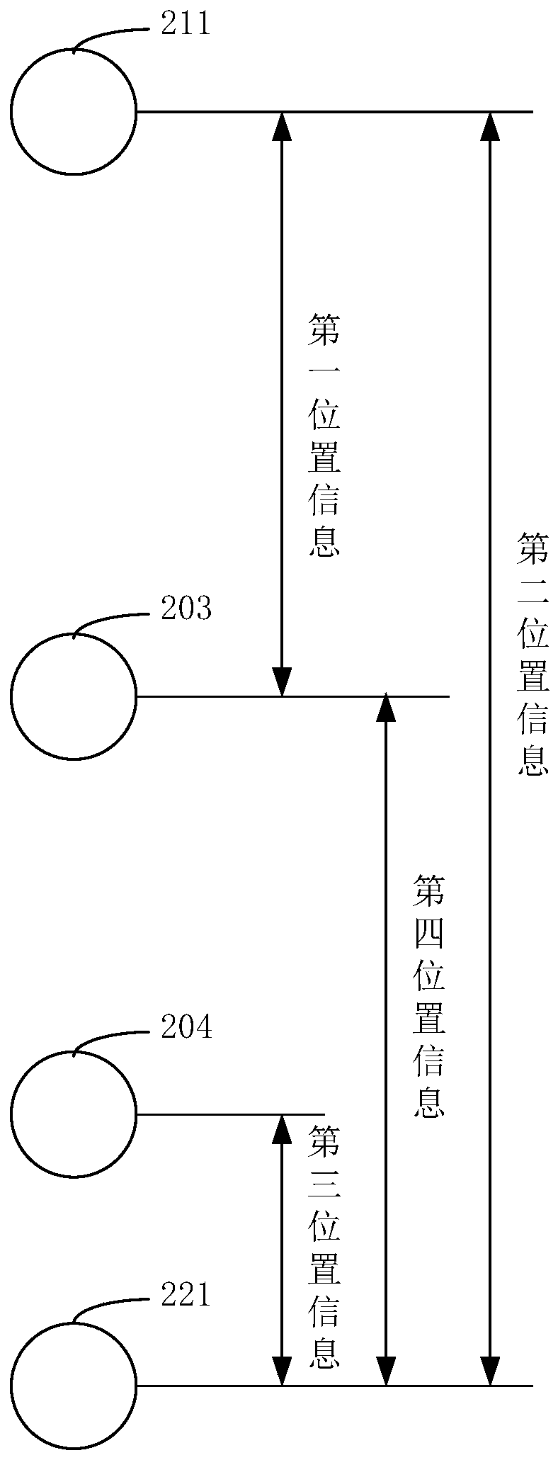 Method of local coil positioning, magnetic resonance system and computer readable storage medium