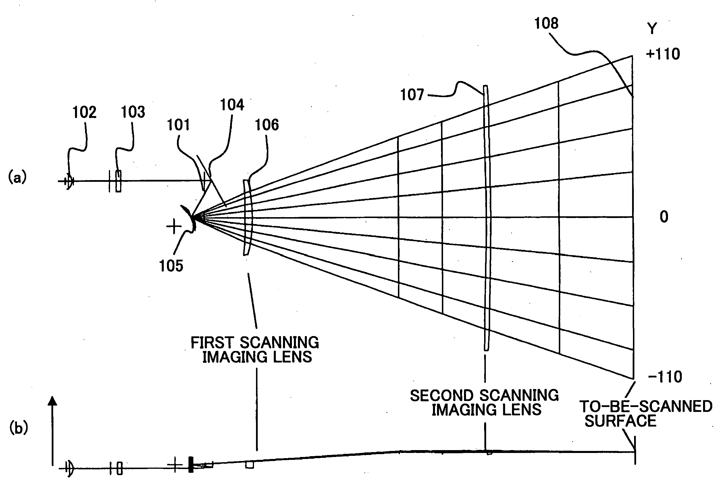 Optical scanning apparatus and image forming apparatus