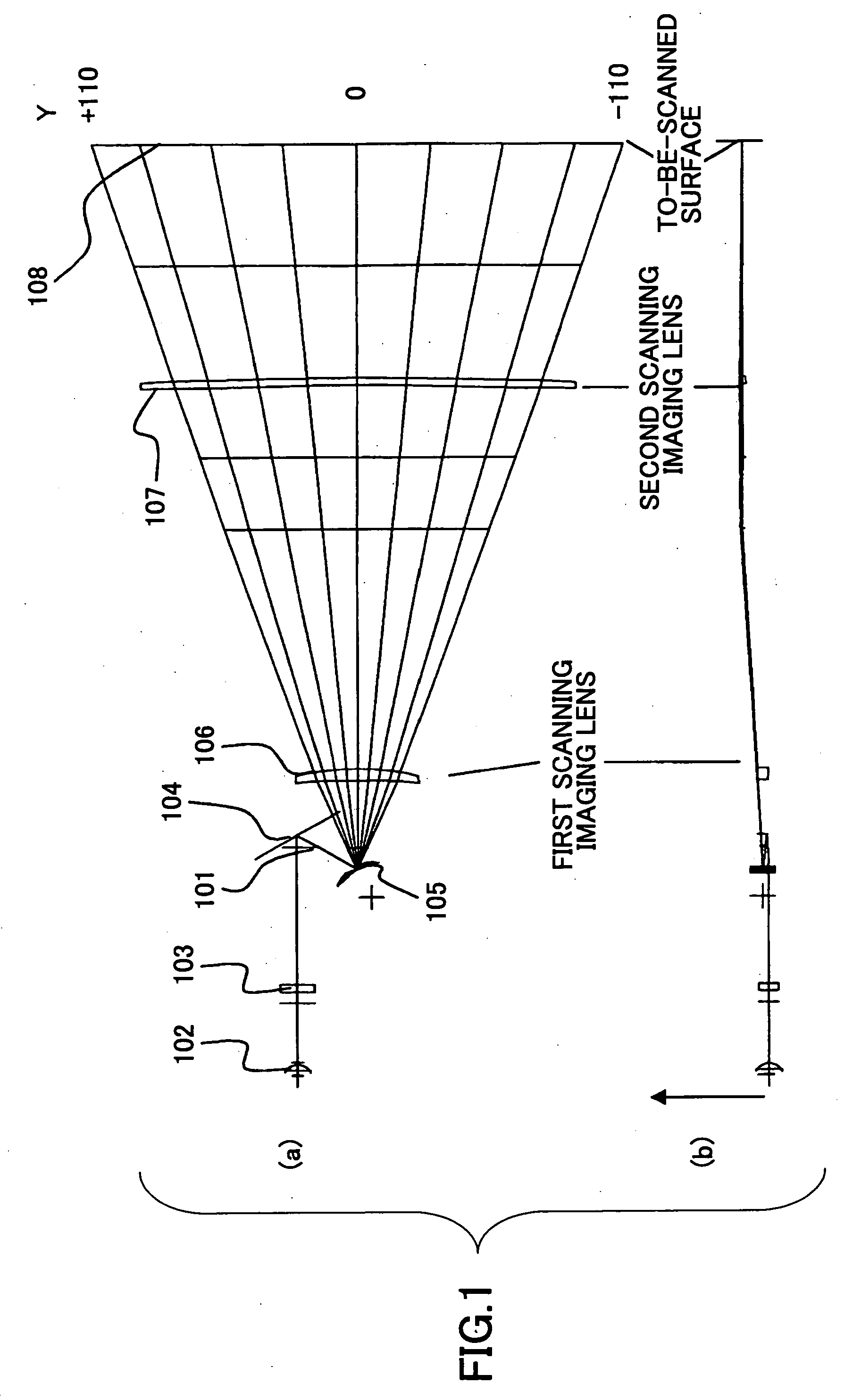 Optical scanning apparatus and image forming apparatus