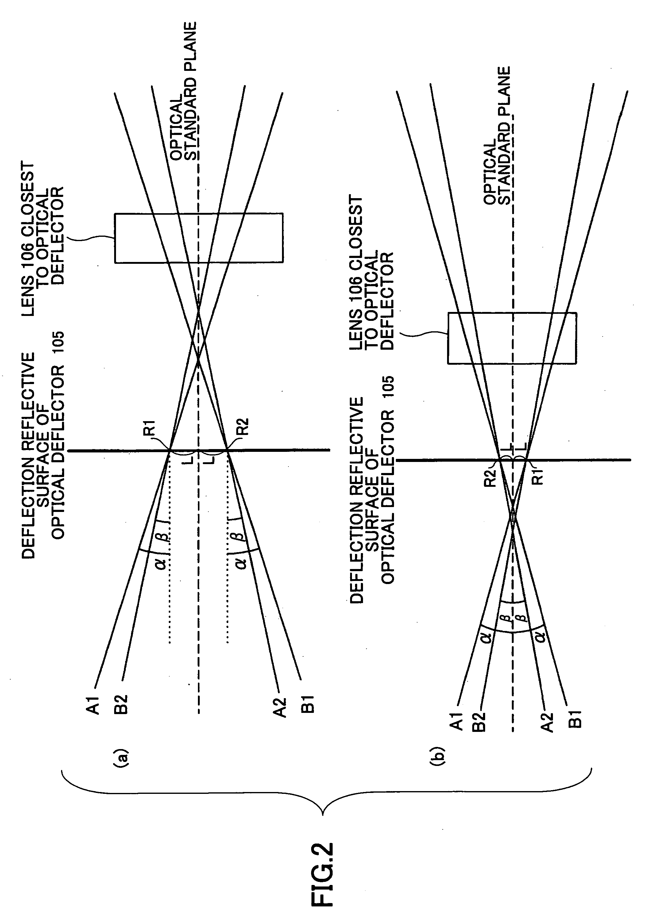 Optical scanning apparatus and image forming apparatus