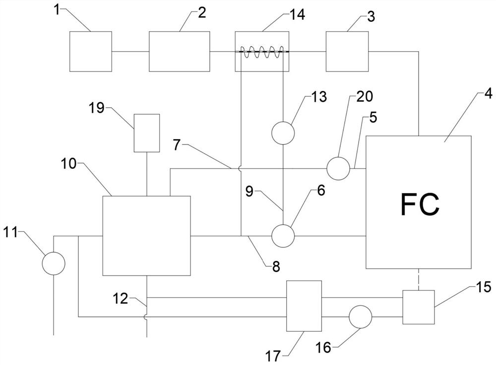 Hydrogen fuel cell waste heat utilization system