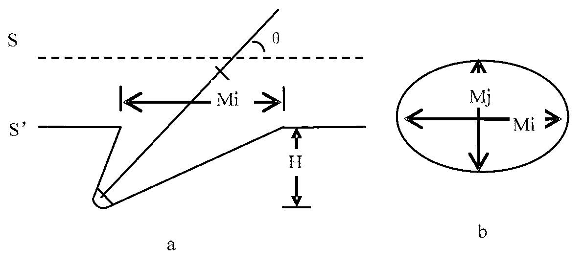 Adherence separation algorithm of intensive solid state nuclear tracks