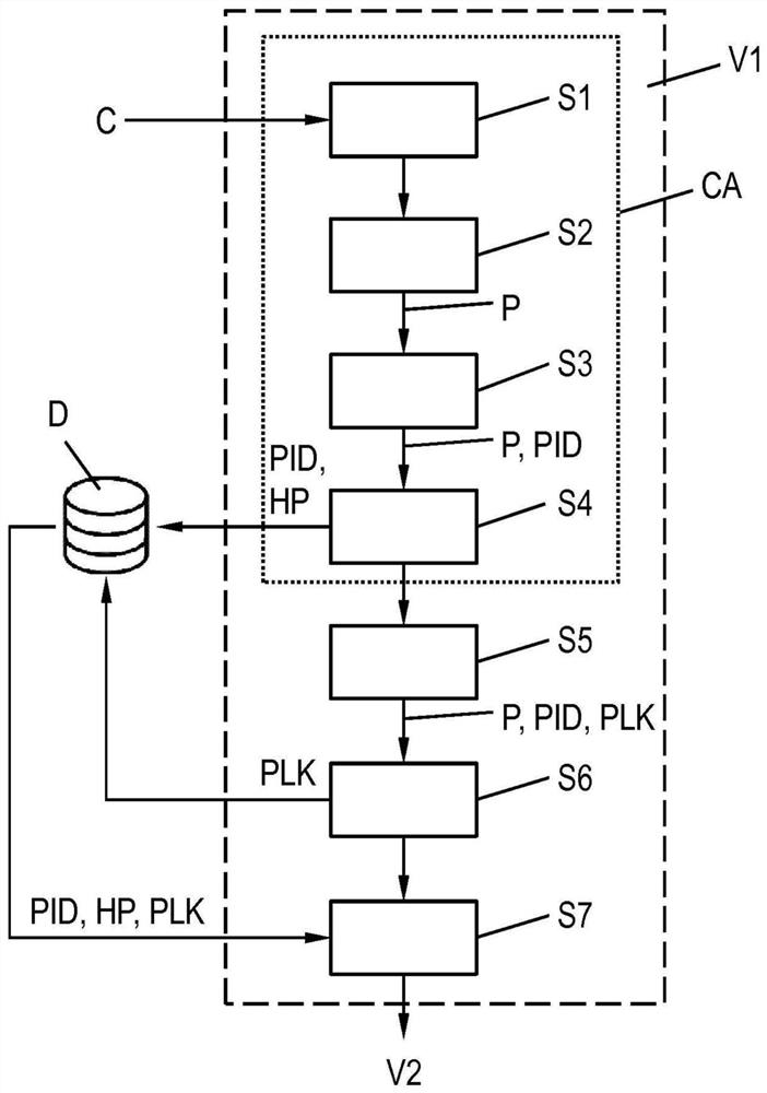 Method for producing components from strip-shaped semi-finished products by means of a coil machine