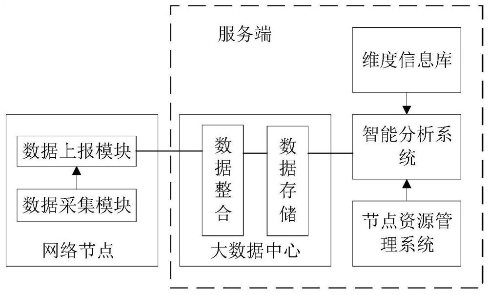 Network node selection method and device, and storage medium