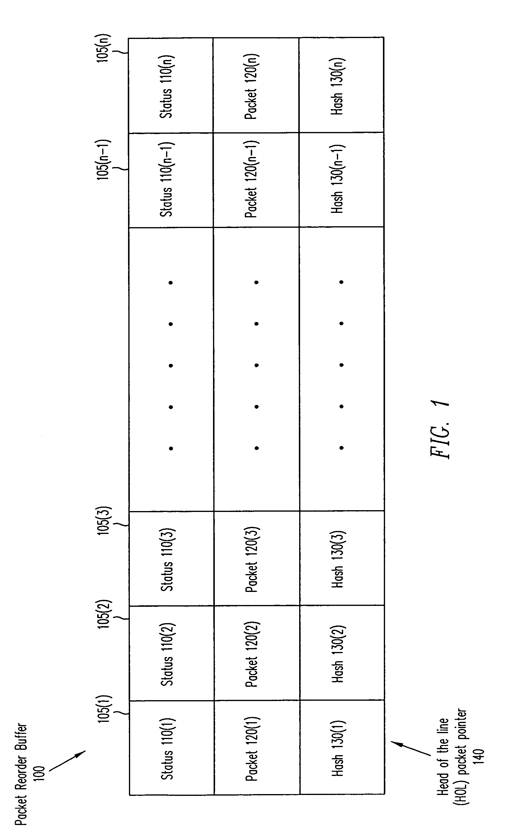 Packet forwarding throughput with partial packet ordering