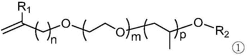 Phosphonate-base polymer with high adaptability and slump retaining properties, and preparation method and application thereof