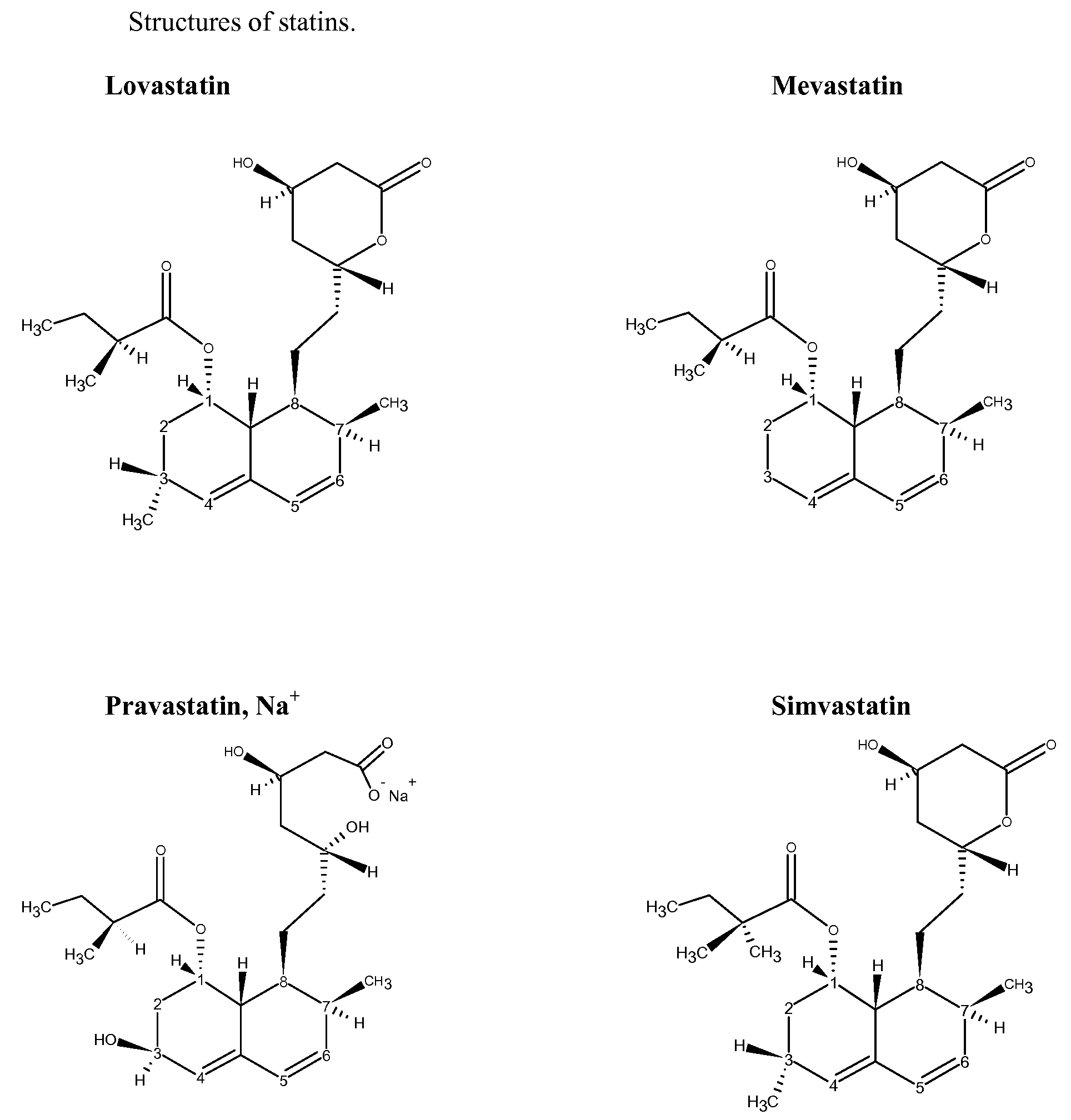 Reactivity of Hydroxymethylglutaryl Coenzyme A (HMG-CoA) Reductase Inhibitors Containing Conjugated Dienes with Phenolic Antioxidants in the Solid-State