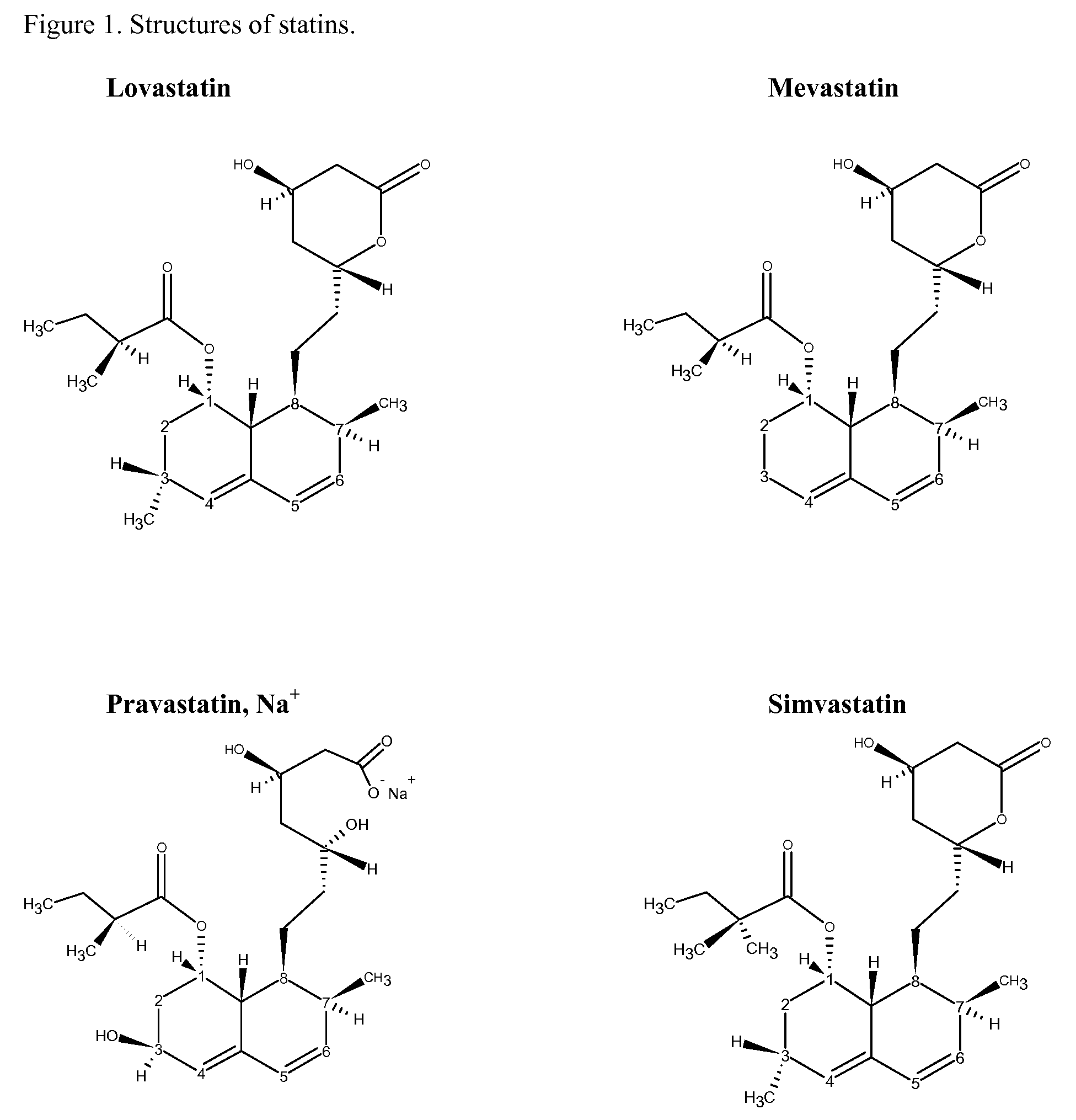 Reactivity of Hydroxymethylglutaryl Coenzyme A (HMG-CoA) Reductase Inhibitors Containing Conjugated Dienes with Phenolic Antioxidants in the Solid-State