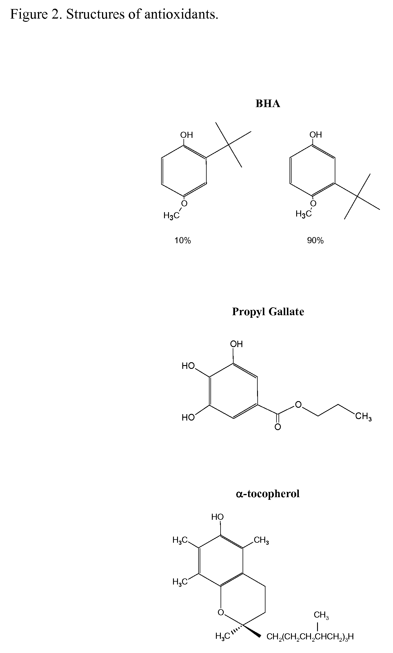 Reactivity of Hydroxymethylglutaryl Coenzyme A (HMG-CoA) Reductase Inhibitors Containing Conjugated Dienes with Phenolic Antioxidants in the Solid-State