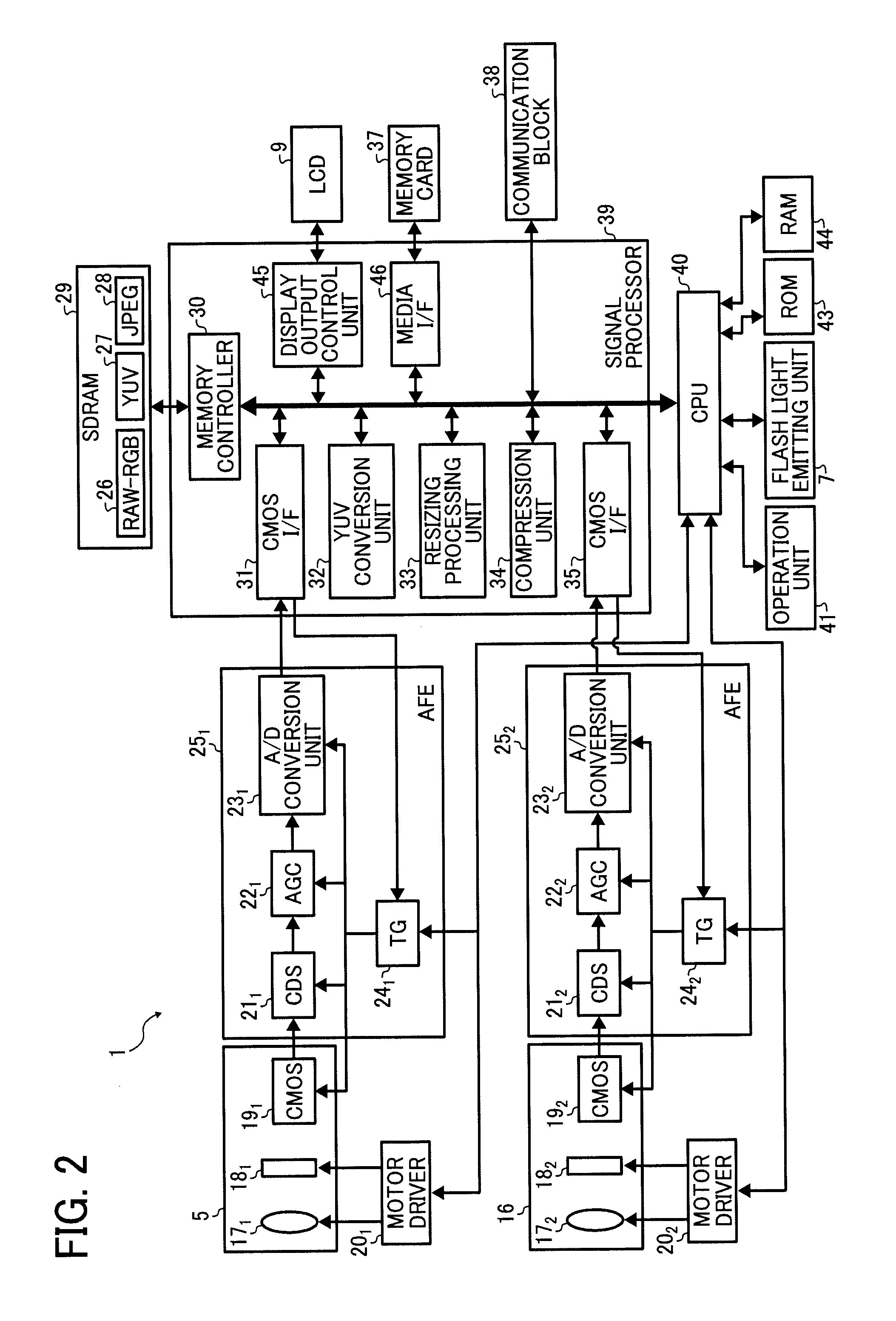 Image apparatus