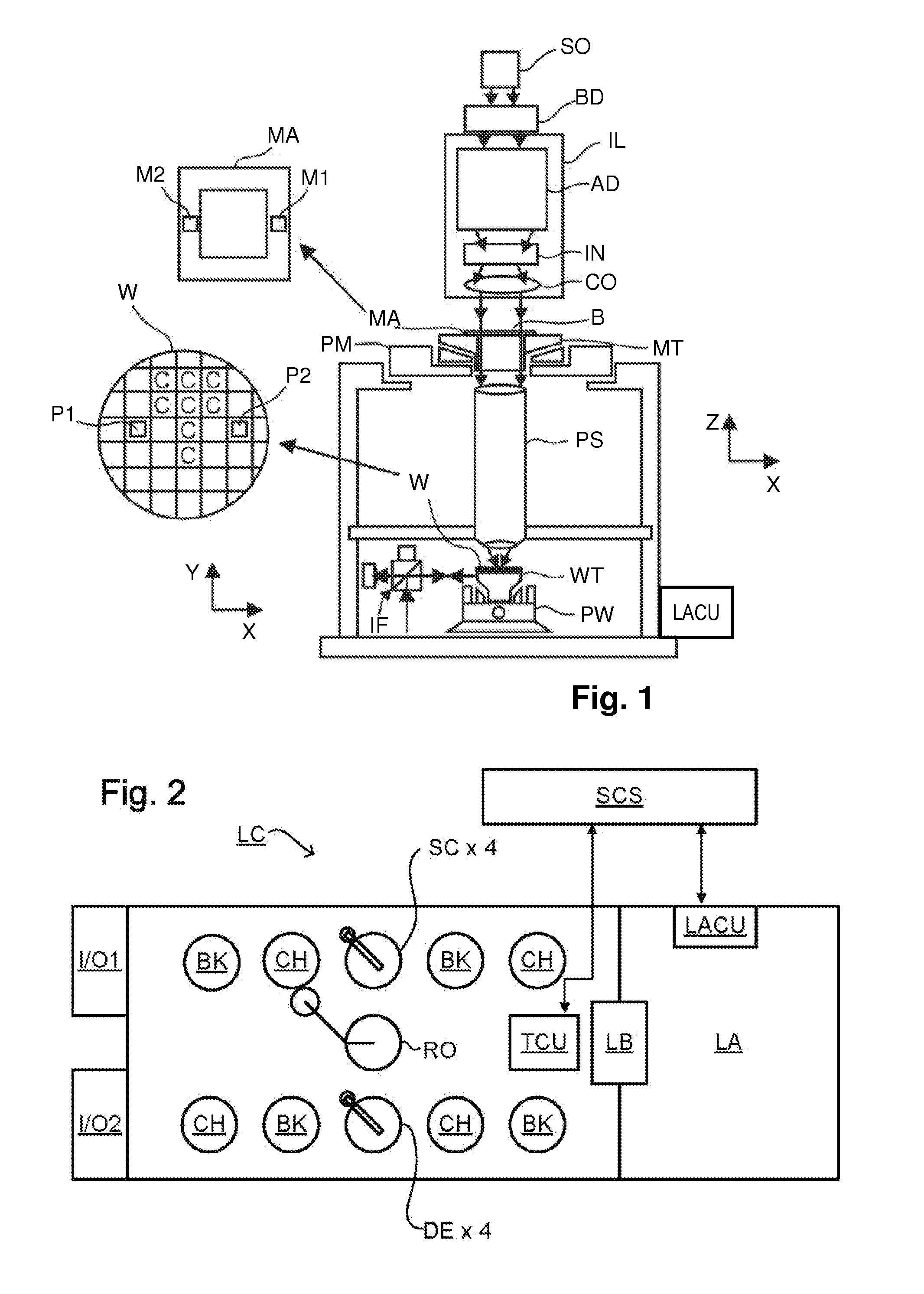 Method Of Calibrating A Lithographic Apparatus, Device Manufacturing Method and Associated Data Processing Apparatus and Computer Program Product