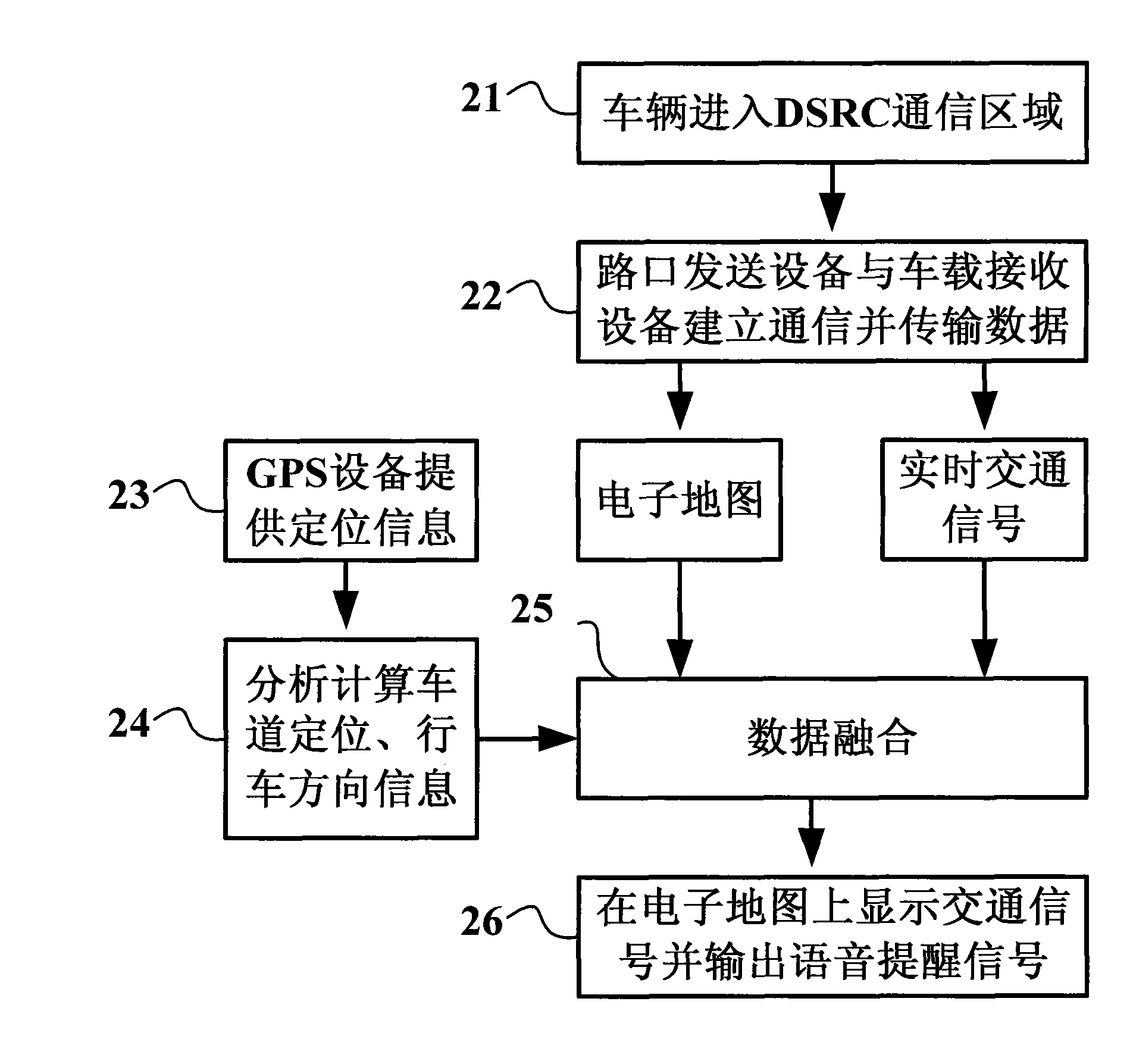 Wireless traffic signal system and method thereof cooperated with vehicle tracks at intersections