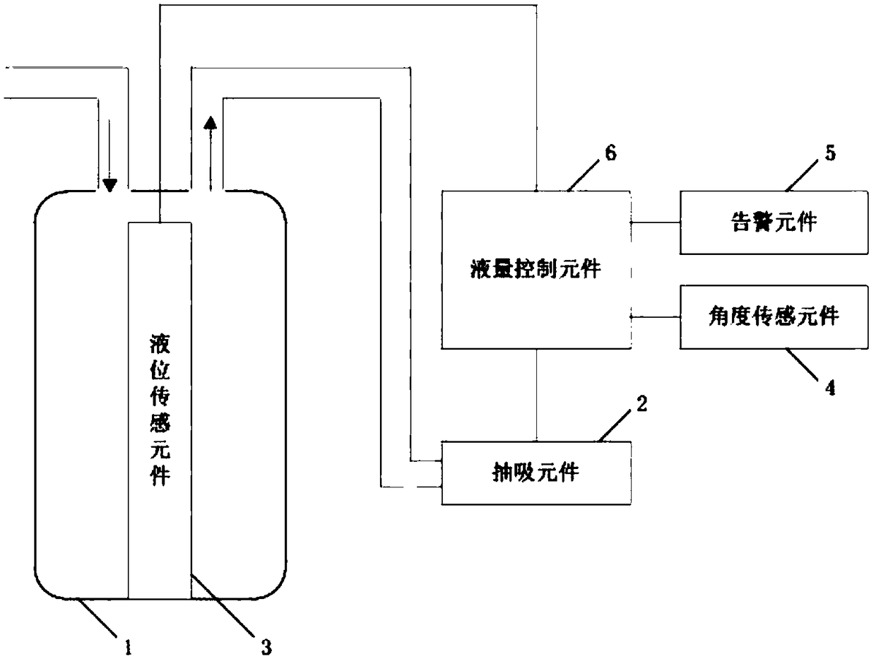 Wound treatment device